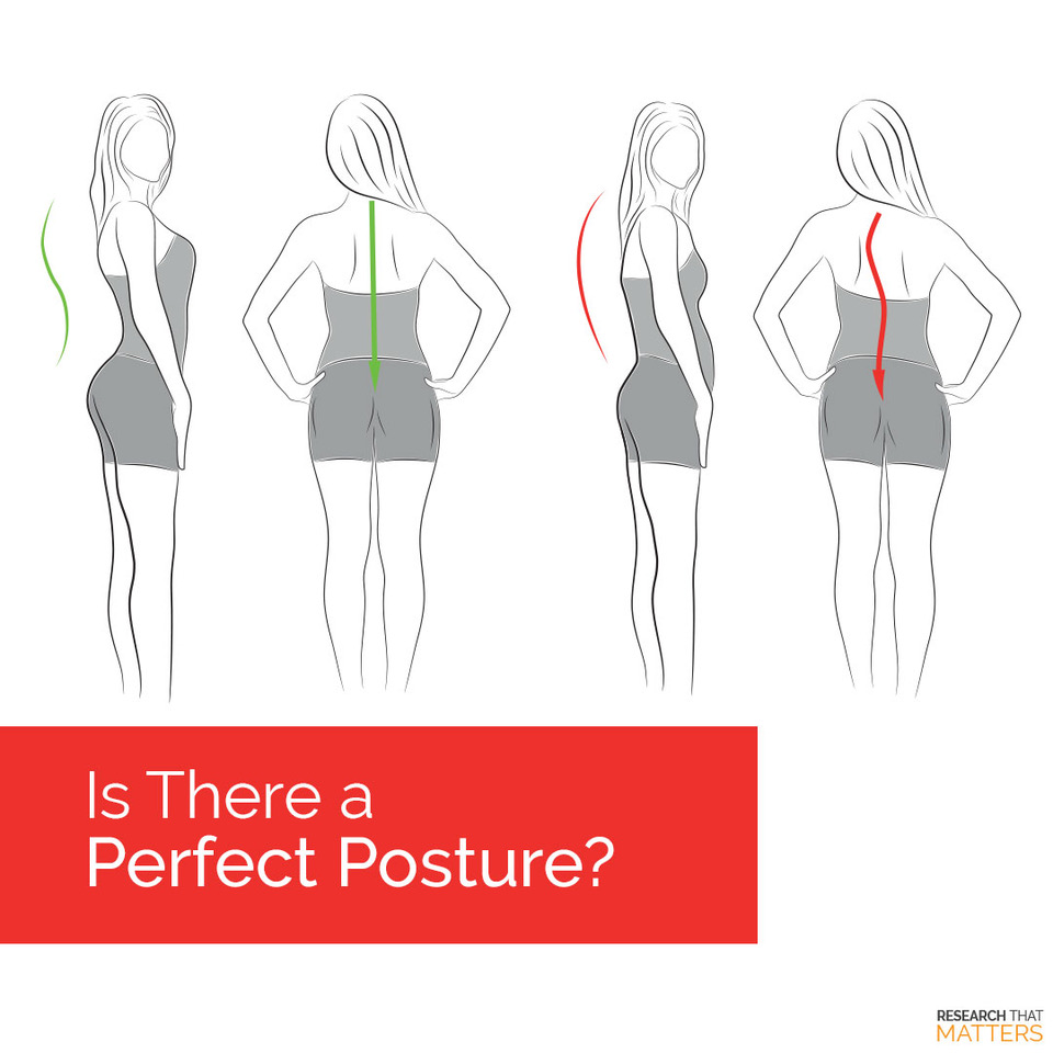 good posture