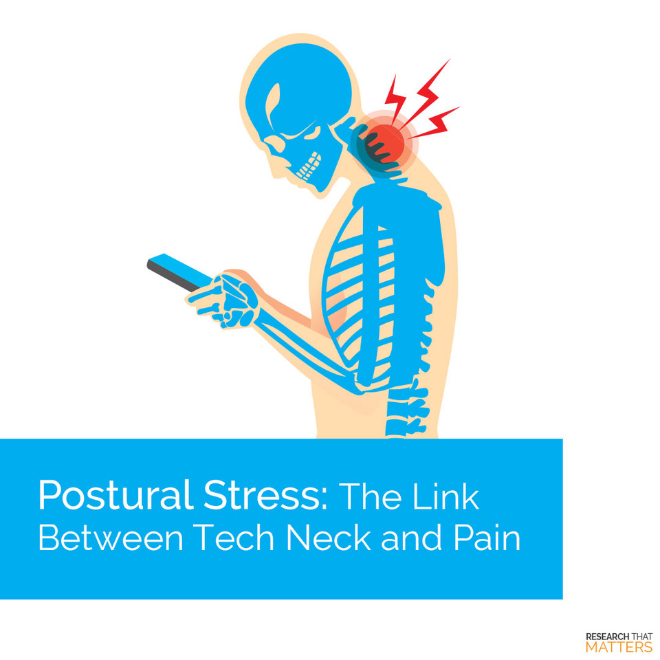 posture stress
